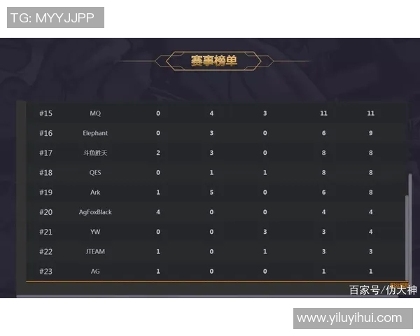 和平精英评论V5版本区域防守策略分析及其优缺点探讨实时新闻